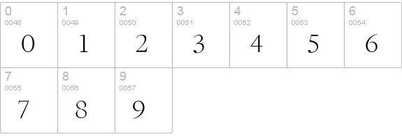 FreightDispLightSC numbers 0-9 preview