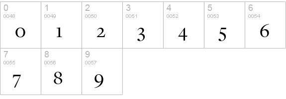FreightDispMedium numbers 0-9 preview