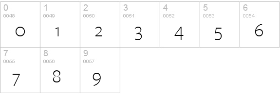 FreightSans Light numbers 0-9 preview
