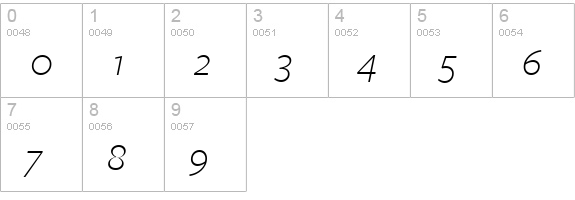 FreightSans LightItalic numbers 0-9 preview