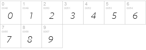 FreightSans LightItalicSC numbers 0-9 preview