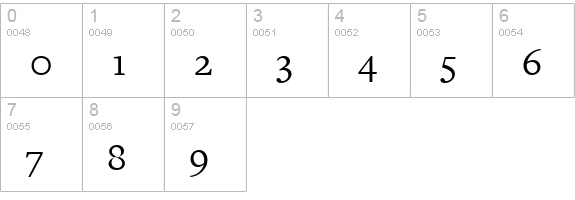 FreightText Book numbers 0-9 preview