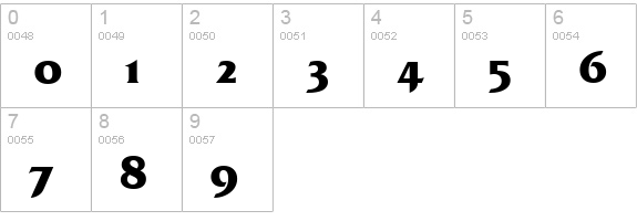 Fremont-Osf-Bold numbers 0-9 preview