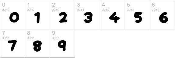 Fresh Cream
 numbers 0-9 preview