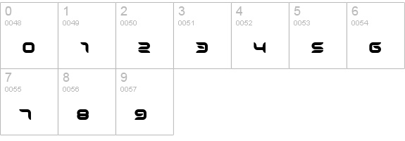 Freshbot numbers 0-9 preview
