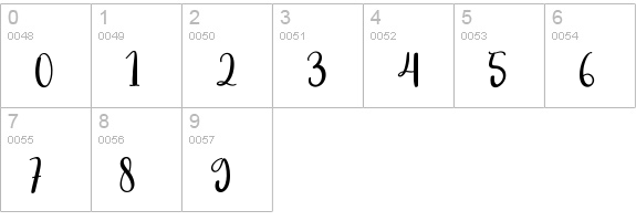 Freshtea numbers 0-9 preview