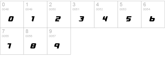 Freya numbers 0-9 preview