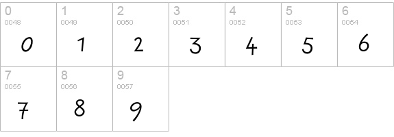 Friday-Regular numbers 0-9 preview