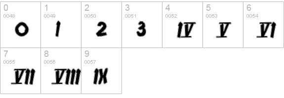 Friday13 Bonus NFI numbers 0-9 preview
