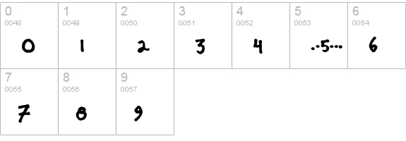 Fridayluck numbers 0-9 preview