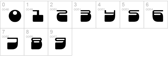 Frigate numbers 0-9 preview