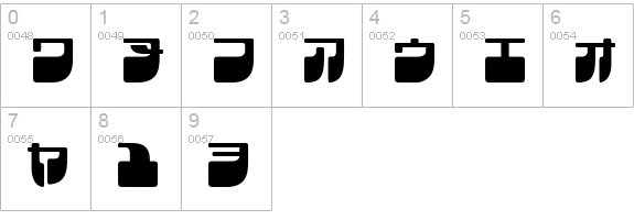 Frigate Katakana numbers 0-9 preview