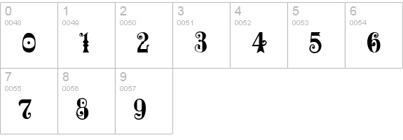 Frilly numbers 0-9 preview
