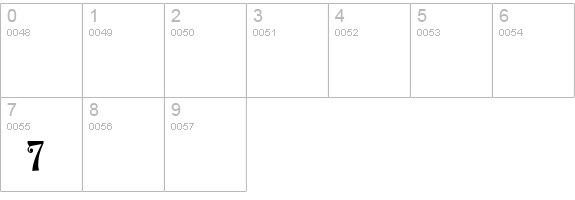 FrillyExtras numbers 0-9 preview