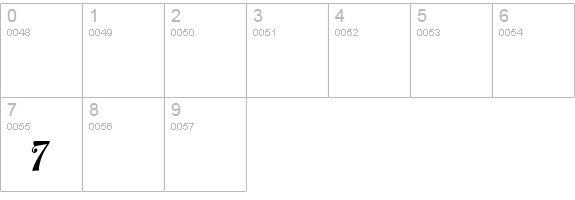 FrillyExtras Italic numbers 0-9 preview