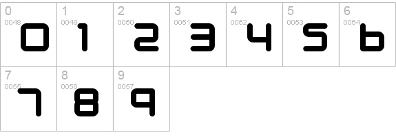 fRiNgE numbers 0-9 preview