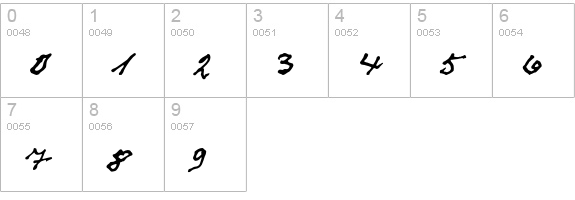 FritzDittertEF-Regular numbers 0-9 preview
