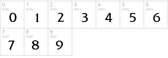 FritzQuad numbers 0-9 preview