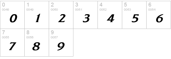 FritzQuadrata Bold Italic numbers 0-9 preview