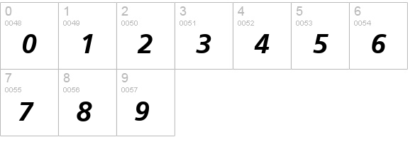 FrontPage-MediumItalic numbers 0-9 preview