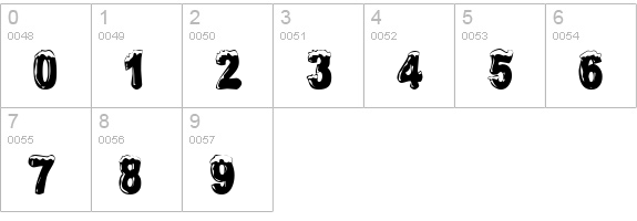 Frostbitten Wanker numbers 0-9 preview