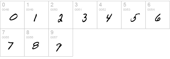 FrostysHand Regular numbers 0-9 preview