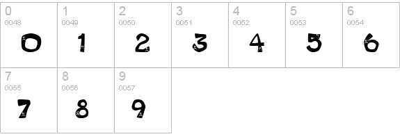 Frowny Font numbers 0-9 preview