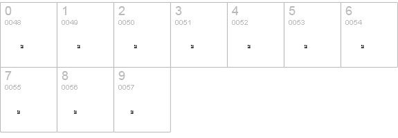 FT Kolari demo light numbers 0-9 preview