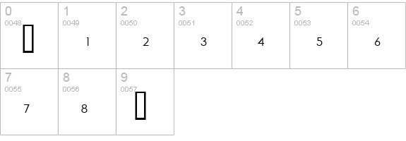 FTSymbol numbers 0-9 preview