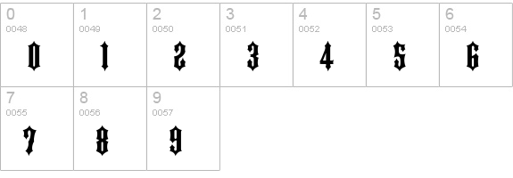 FTY IRONHORSE NCV numbers 0-9 preview