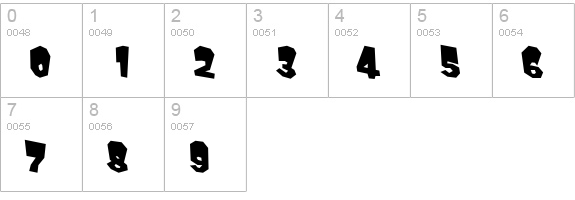 FuddyDuddy118 Bold numbers 0-9 preview