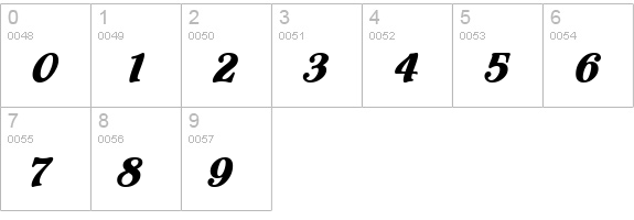 Fuego-Regular numbers 0-9 preview
