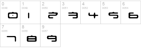 Fufanu numbers 0-9 preview