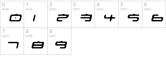Fufanu-Italic numbers 0-9 preview