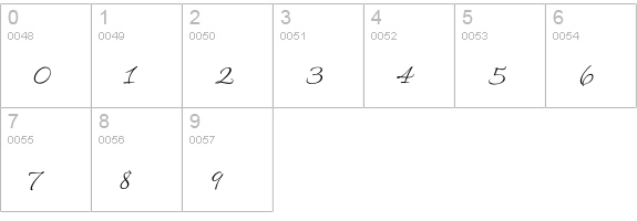 FugglesRegular numbers 0-9 preview
