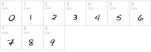FultonsHand Regular numbers 0-9 preview