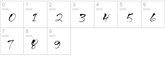 FultoonHmk numbers 0-9 preview