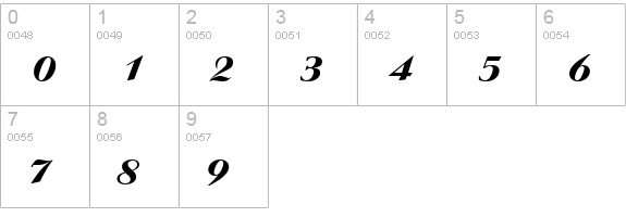 Fumarea numbers 0-9 preview