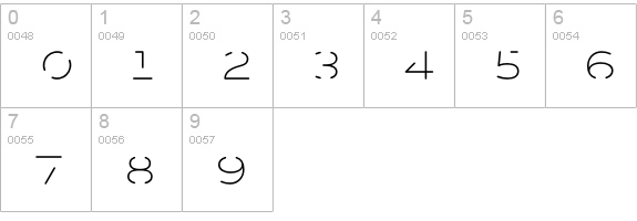 Fun City Level 1 Stencil numbers 0-9 preview