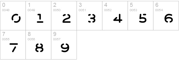 Fun City Level 2 Stencil numbers 0-9 preview