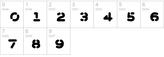 Fun City Level 3 Stencil numbers 0-9 preview