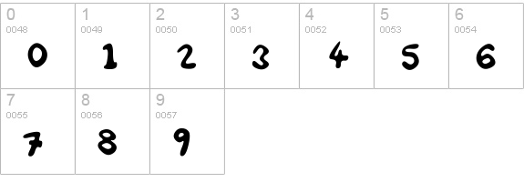 Fun Smiles
 numbers 0-9 preview