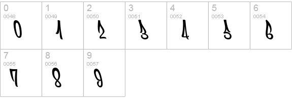 Funboy numbers 0-9 preview