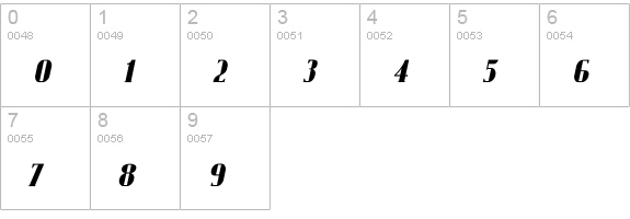 FundRunk-Italic numbers 0-9 preview