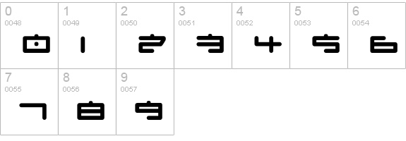 FungFoo numbers 0-9 preview