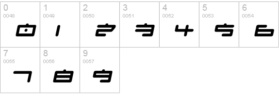 FungFoo-Italic numbers 0-9 preview