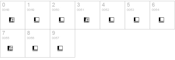 Funkotronic numbers 0-9 preview