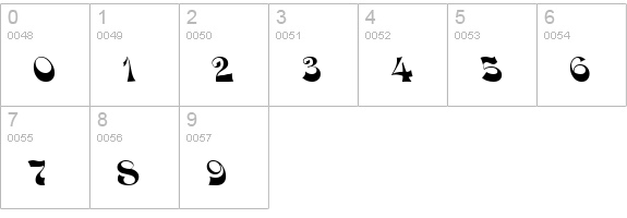 Funky Face Regular numbers 0-9 preview