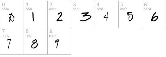 Funky Fresh numbers 0-9 preview