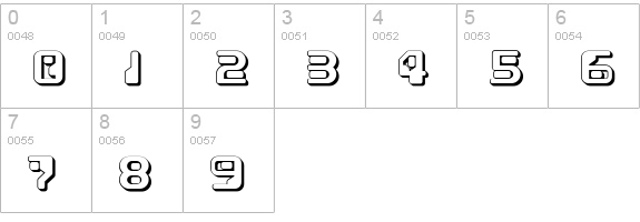 Funky Rundkopf Two NF numbers 0-9 preview